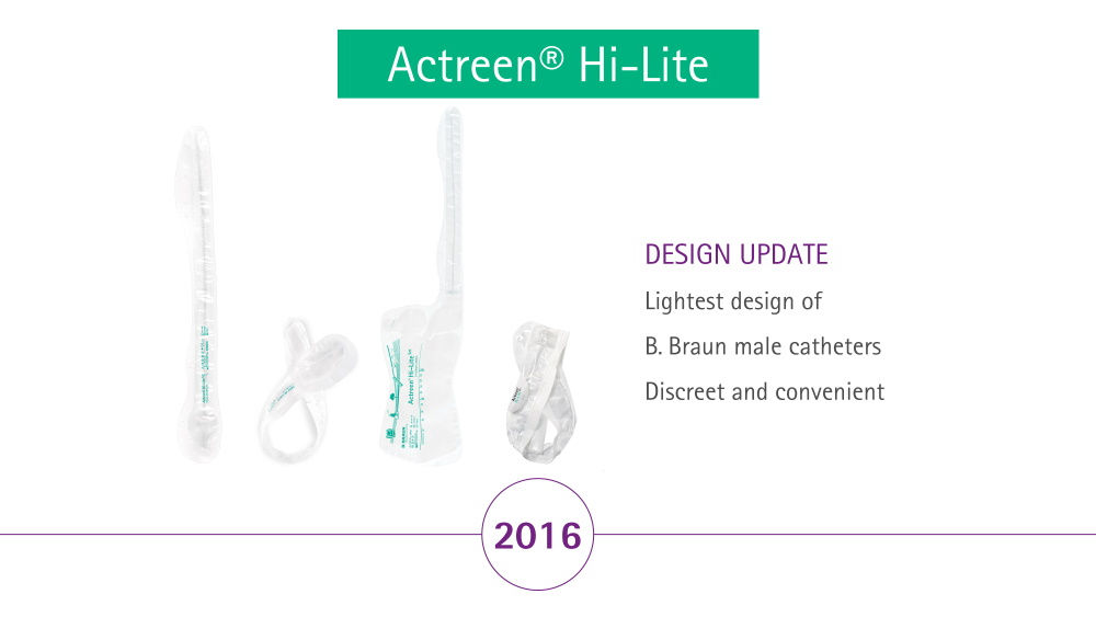 Aktualisiertes Actreen Hi-Lite Design 2016